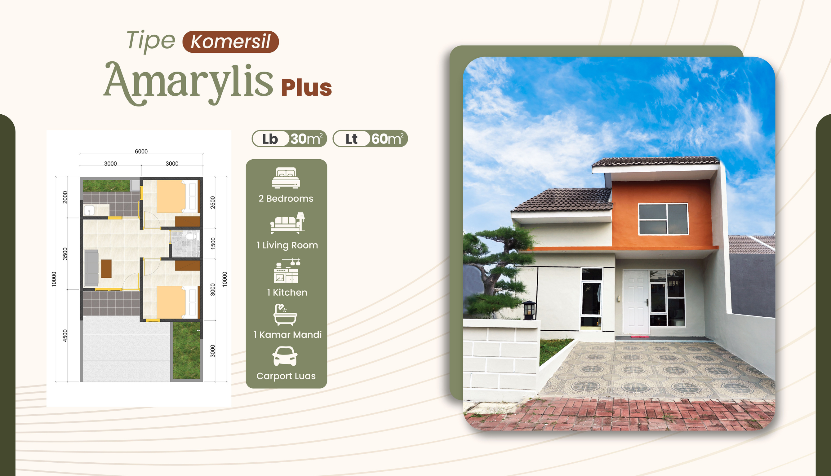 rumah di Cisoka